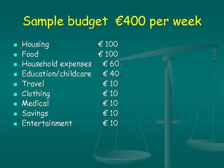 Sample budget € 400 per week n n n n n Housing € 100