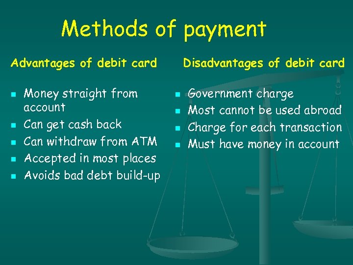 Methods of payment Disadvantages of debit card Advantages of debit card n n n