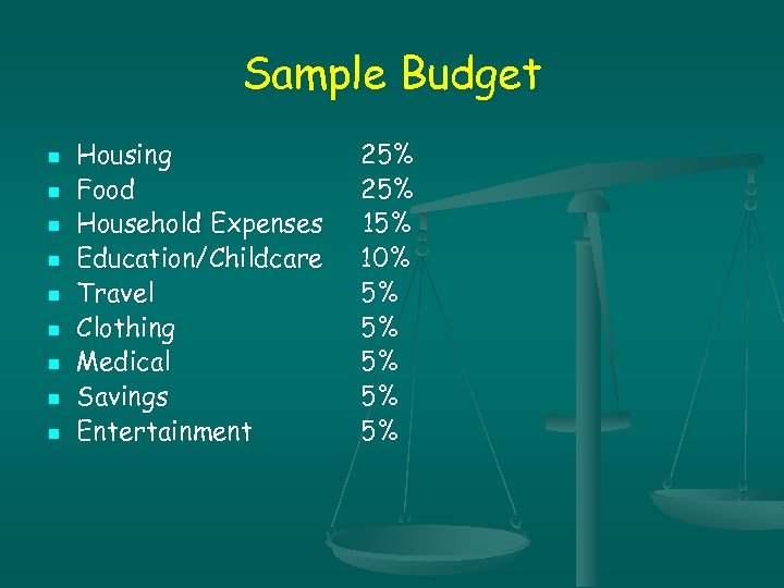 Sample Budget n n n n n Housing Food Household Expenses Education/Childcare Travel Clothing