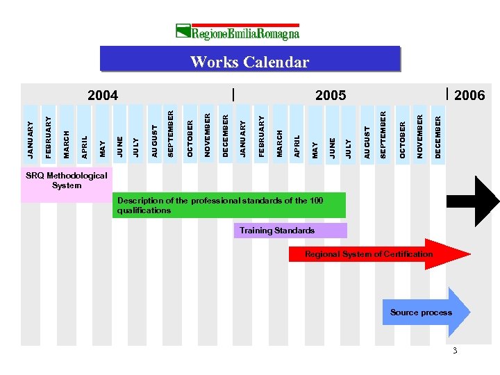 Works Calendar DECEMBER NOVEMBER OCTOBER SEPTEMBER 2006 AUGUST JULY JUNE MAY APRIL MARCH FEBRUARY