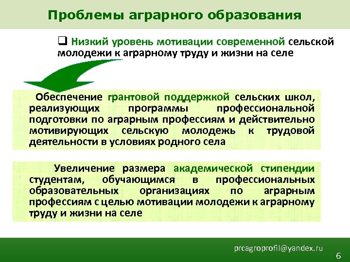 Аграрное образование. Проблемы сельской молодежи. Презентация аграрное образование в России. Проблемы современного села. Проблемы аграрных районов.