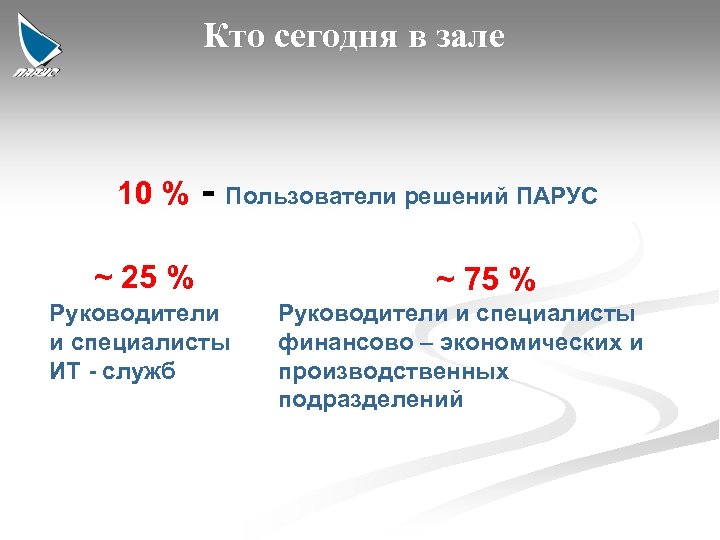 Кто сегодня в зале 10 % - Пользователи решений ПАРУС ~ 25 % Руководители