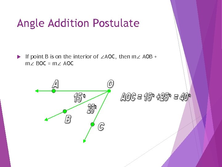 Angle Addition Postulate If point B is on the interior of ∠AOC, then m∠