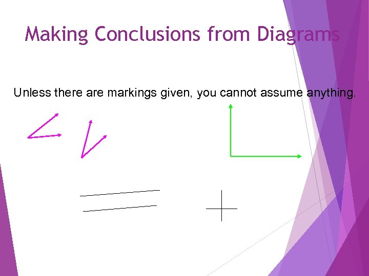 Making Conclusions from Diagrams Unless there are markings given, you cannot assume anything. 