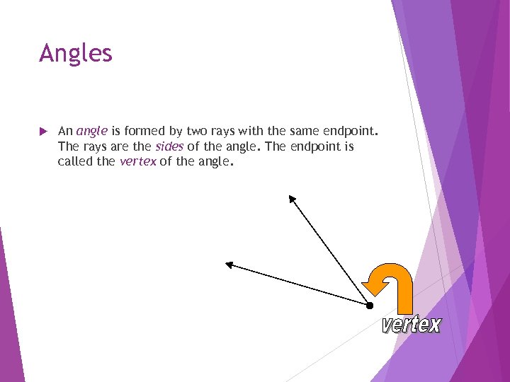 Angles An angle is formed by two rays with the same endpoint. The rays