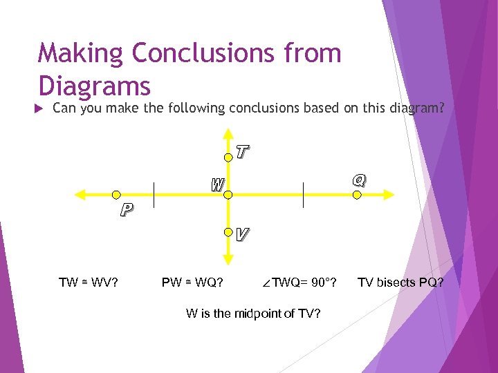 Making Conclusions from Diagrams Can you make the following conclusions based on this diagram?