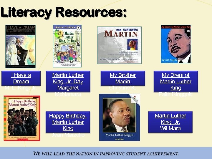 Literacy Resources: I Have a Dream M. L. King, Jr. Martin Luther King, Jr.