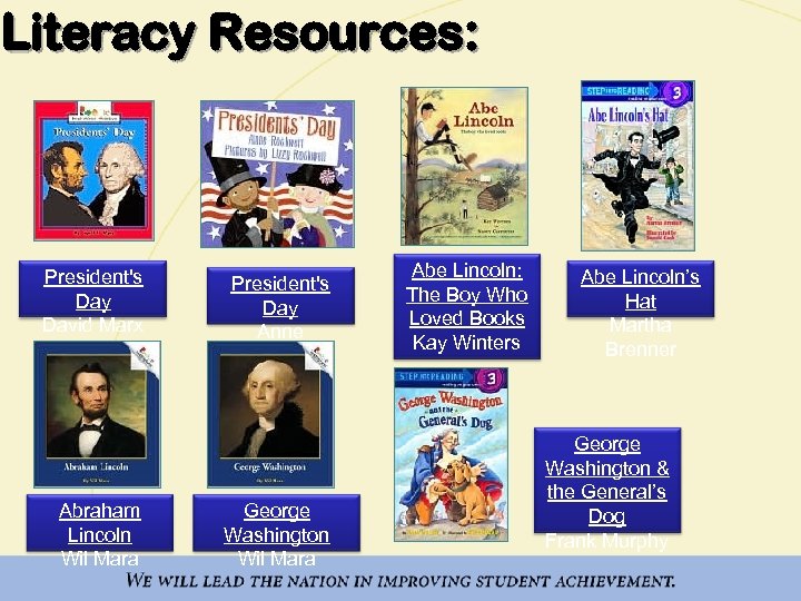 Literacy Resources: President's Day David Marx Abraham Lincoln Wil Mara President's Day Anne Rockwell