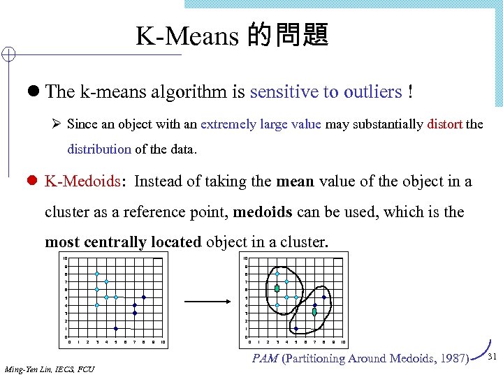 K-Means 的問題 l The k-means algorithm is sensitive to outliers ! Ø Since an