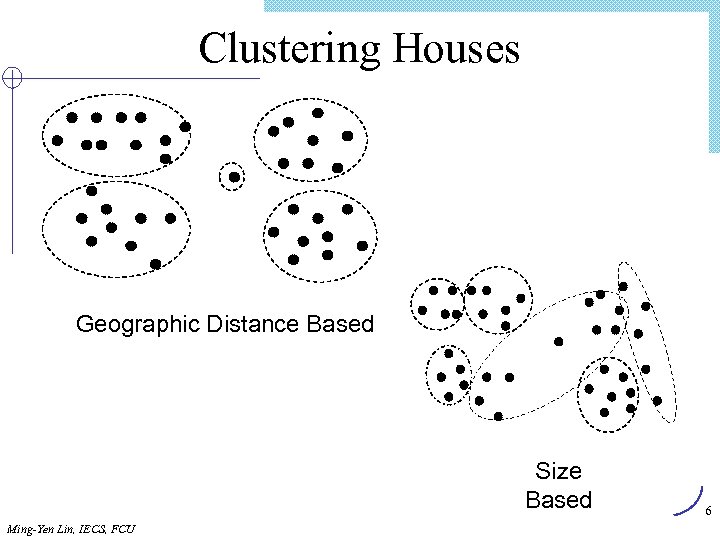 Clustering Houses Geographic Distance Based Size Based Ming-Yen Lin, IECS, FCU 6 