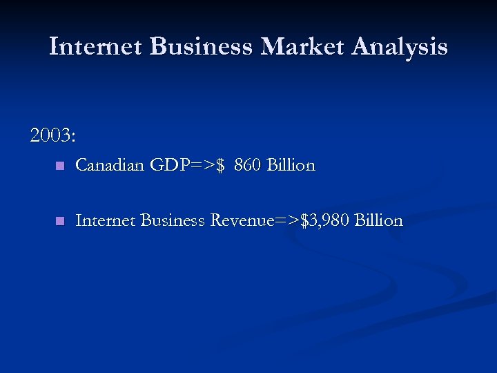 Internet Business Market Analysis 2003: n Canadian GDP=>$ 860 Billion n Internet Business Revenue=>$3,