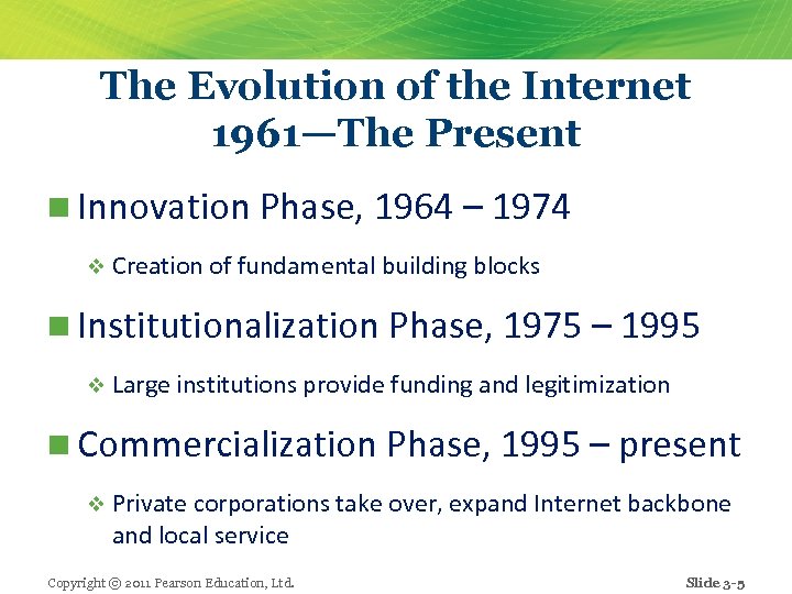 The Evolution of the Internet 1961—The Present n Innovation Phase, 1964 – 1974 v