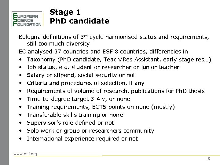 Stage 1 Ph. D candidate Bologna definitions of 3 rd cycle harmonised status and