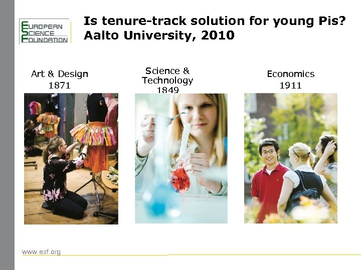 Is tenure-track solution for young Pis? Aalto University, 2010 Art & Design 1871 www.