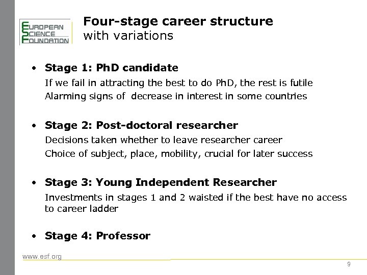 Four-stage career structure with variations • Stage 1: Ph. D candidate If we fail