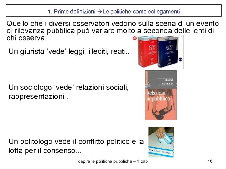 1. Prime definizioni Le politiche come collegamenti Quello che i diversi osservatori vedono sulla