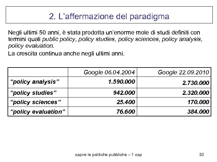 2. L’affermazione del paradigma Negli ultimi 50 anni, è stata prodotta un’enorme mole di