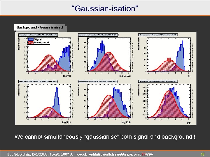 “Gaussian-isation” Background - Gaussianised Signal - Gaussianised Original We cannot simultaneously “gaussianise” both signal