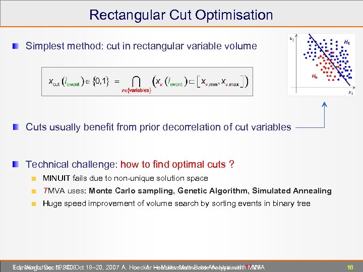Rectangular Cut Optimisation Simplest method: cut in rectangular variable volume Cuts usually benefit from