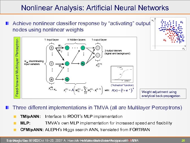 Nonlinear Analysis: Artificial Neural Networks Feed-forward Multilayer Perceptron Achieve nonlinear classifier response by “activating”