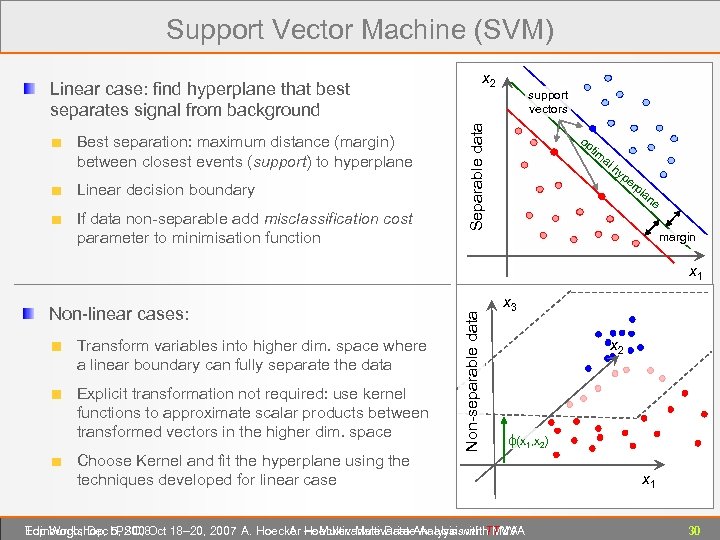 Support Vector Machine (SVM) x 2 Best separation: maximum distance (margin) between closest events