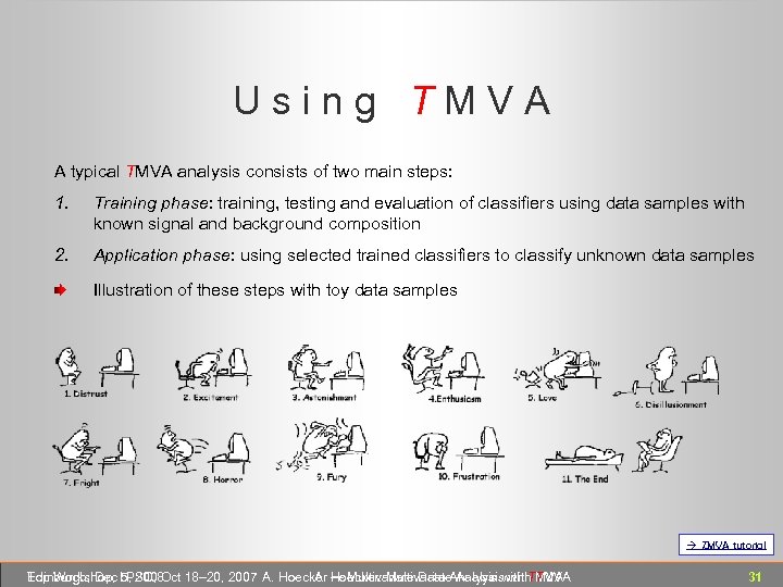 U s i n g T M V A A typical TMVA analysis consists