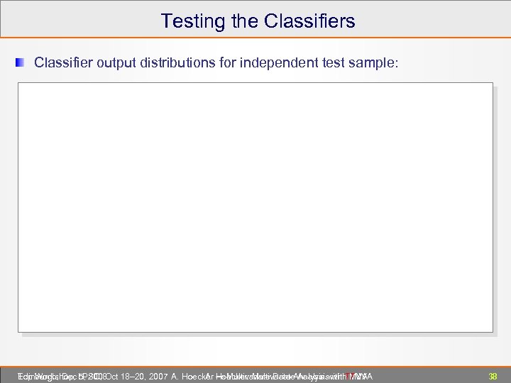 Testing the Classifiers Classifier output distributions for independent test sample: Edinburgh, Dec 5,