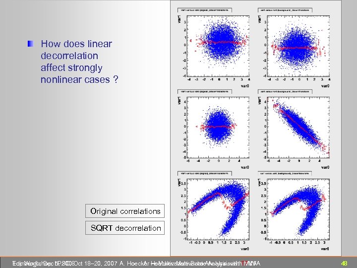 How does linear decorrelation affect strongly nonlinear cases ? Original correlations SQRT decorrelation Edinburgh,