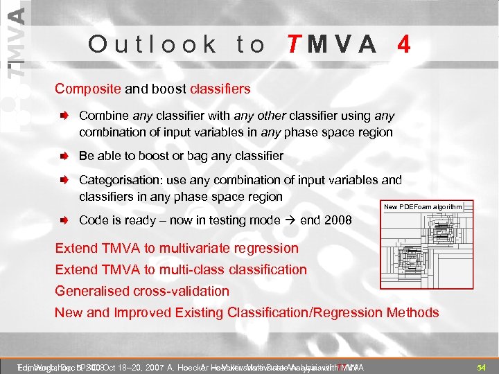 O u t l o o k t o T M V A 4