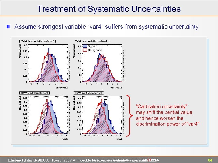 Treatment of Systematic Uncertainties Assume strongest variable “var 4” suffers from systematic uncertainty “Calibration