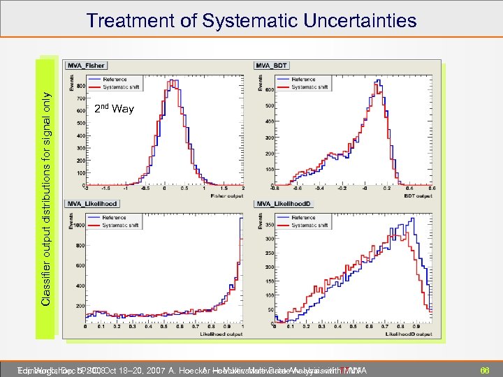 Classifier output distributions for signal only Treatment of Systematic Uncertainties 2 nd Way 1