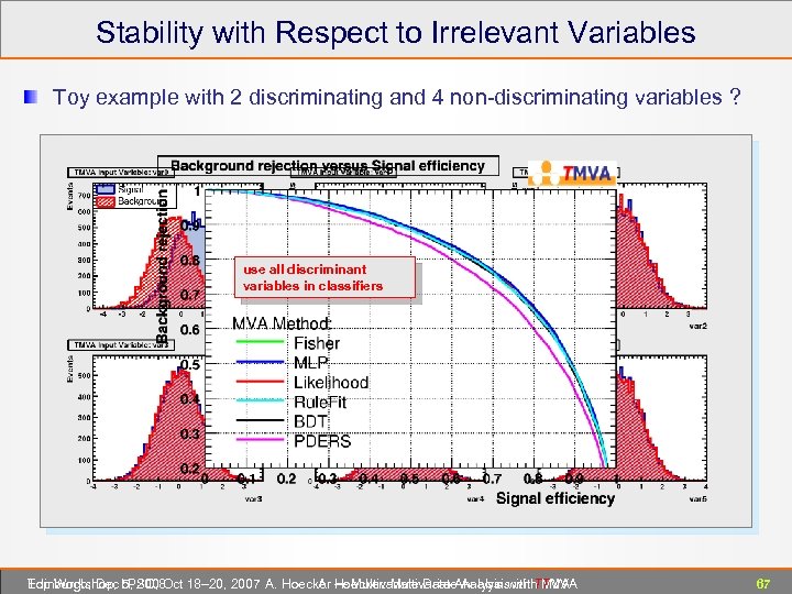 Stability with Respect to Irrelevant Variables Toy example with 2 discriminating and 4 non-discriminating