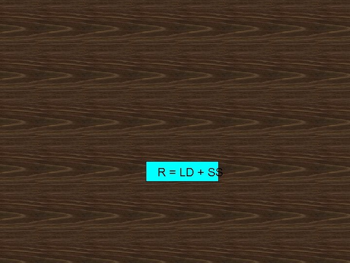 R = LD + SS 