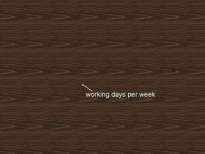 working days per week 