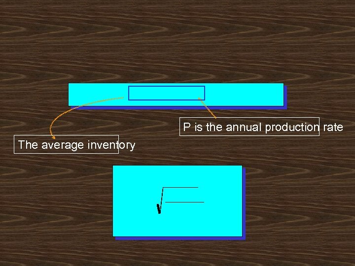 P is the annual production rate The average inventory 