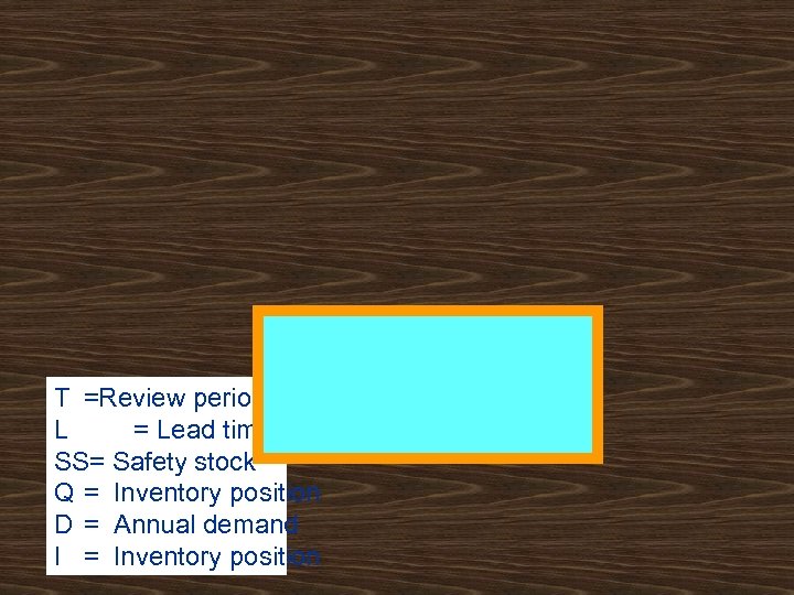 T =Review period L = Lead time SS= Safety stock Q = Inventory position