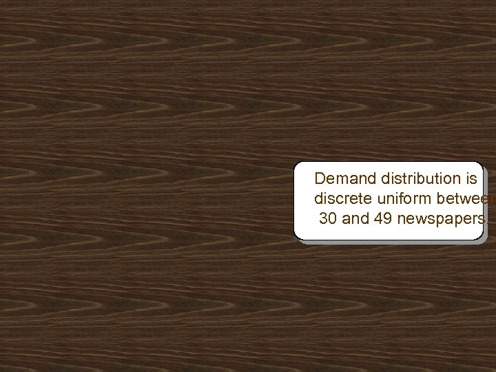 Demand distribution is discrete uniform between 30 and 49 newspapers. 
