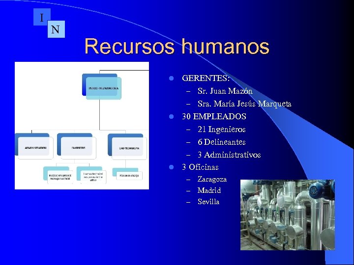 I N Recursos humanos GERENTES: – Sr. Juan Mazón – Sra. María Jesús Marqueta