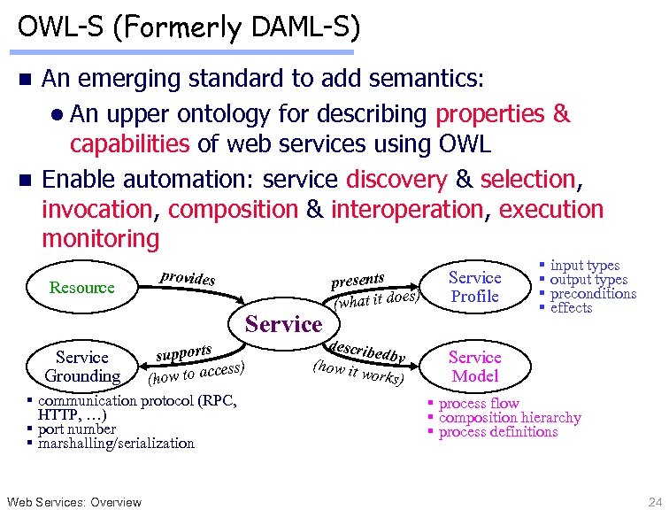 OWL-S (Formerly DAML-S) An emerging standard to add semantics: l An upper ontology for