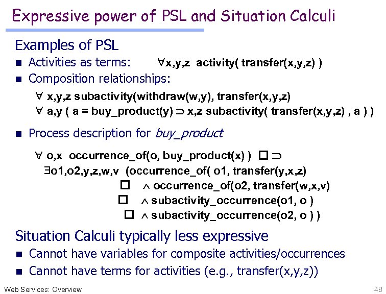 Expressive power of PSL and Situation Calculi Examples of PSL Activities as terms: x,