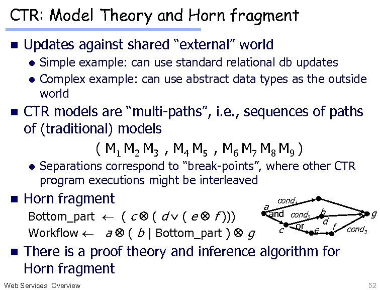 CTR: Model Theory and Horn fragment n Updates against shared “external” world Simple example: