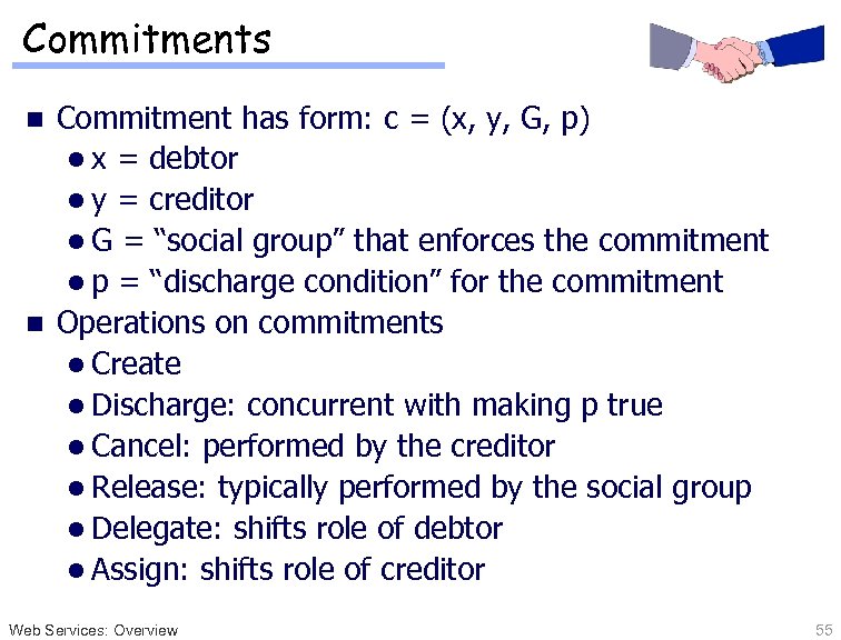 Commitments Commitment has form: c = (x, y, G, p) l x = debtor