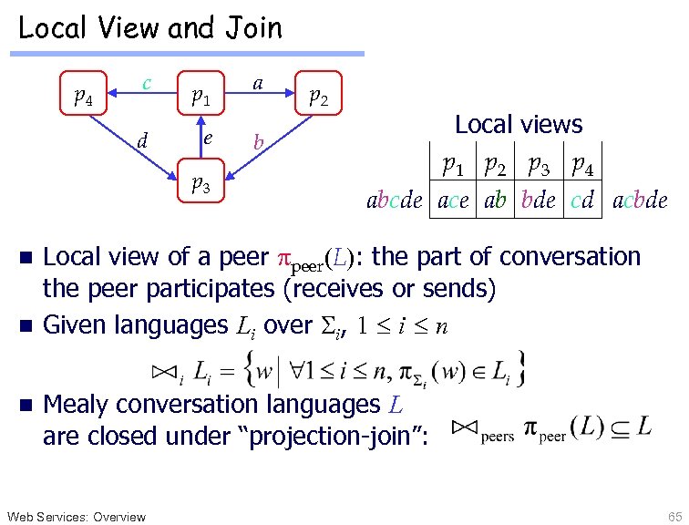 Local View and Join c p 1 a d p 4 e b p