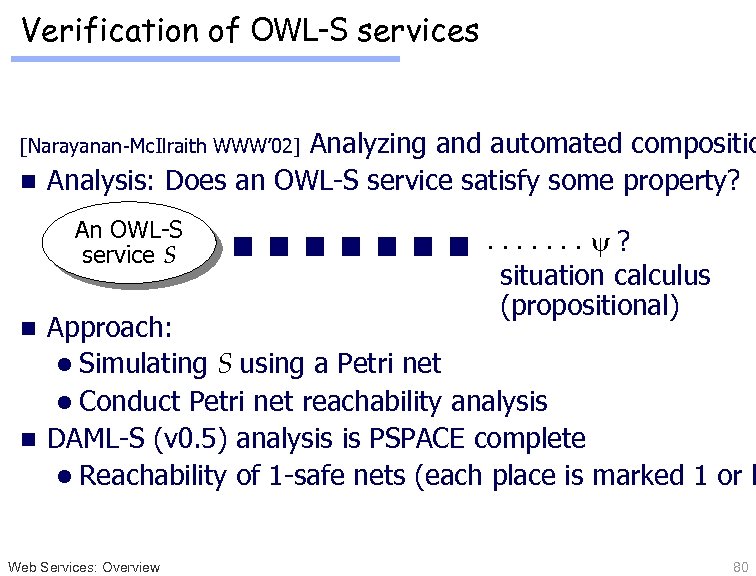 Verification of OWL-S services Analyzing and automated compositio n Analysis: Does an OWL-S service