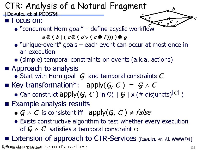 CTR: Analysis of a Natural Fragment [Davulcu et al PODS’ 98] n Focus on: