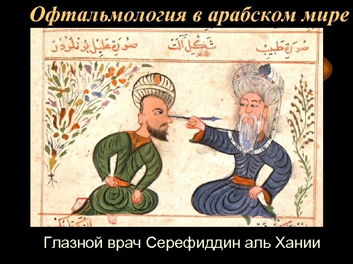 Офтальмология в арабском мире Глазной врач Серефиддин аль Хании 
