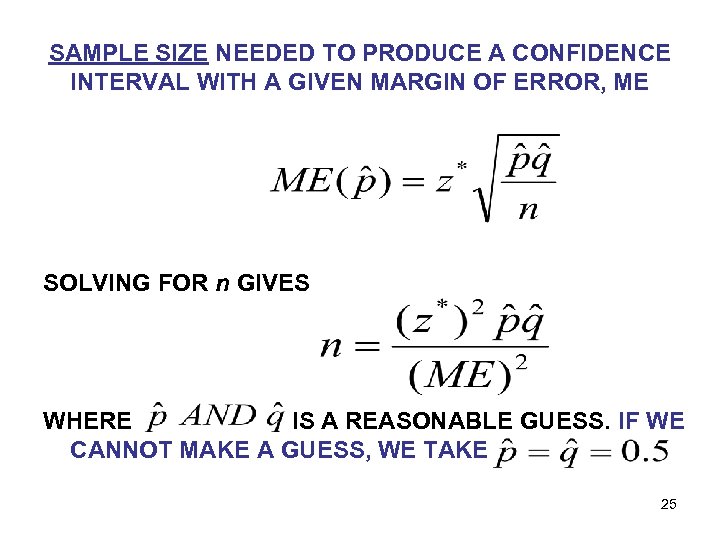 SAMPLE SIZE NEEDED TO PRODUCE A CONFIDENCE INTERVAL WITH A GIVEN MARGIN OF ERROR,