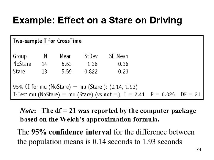 Example: Effect on a Stare on Driving Note: The df = 21 was reported