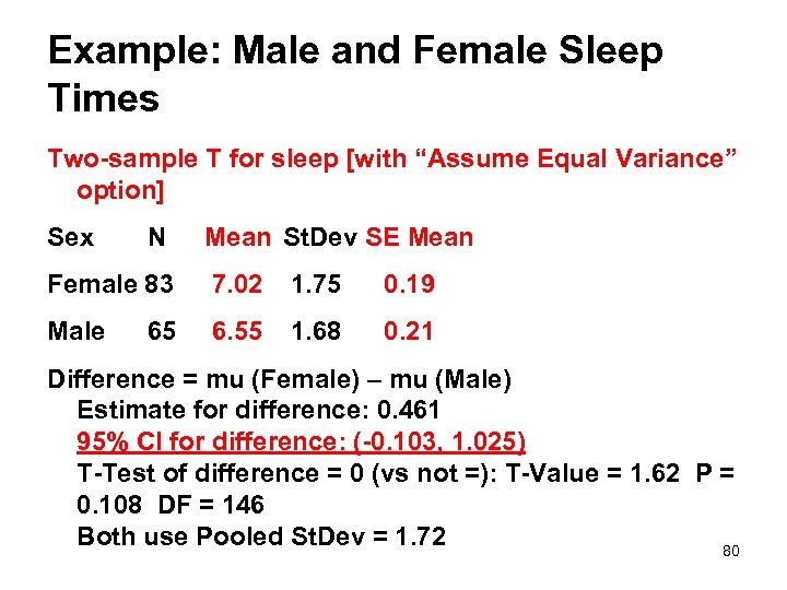 Example: Male and Female Sleep Times Two-sample T for sleep [with “Assume Equal Variance”