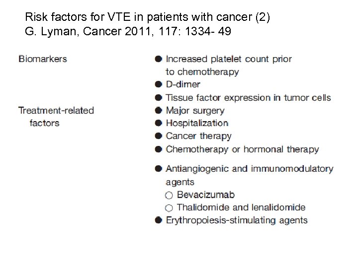 Risk factors for VTE in patients with cancer (2) G. Lyman, Cancer 2011, 117: